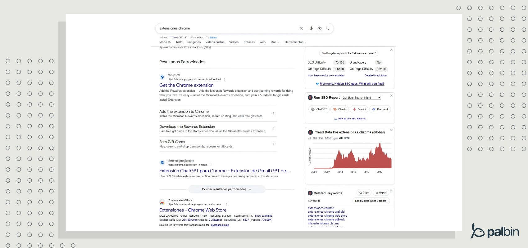 Extensión Chrome Keywords Everywhere