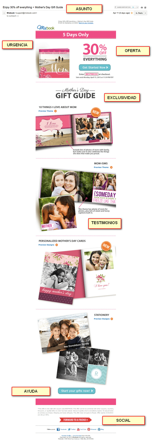 Partes Newsletter