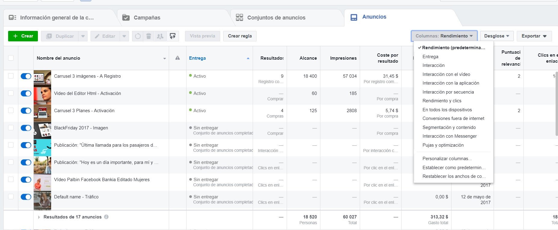 Rendimiento de las campañas