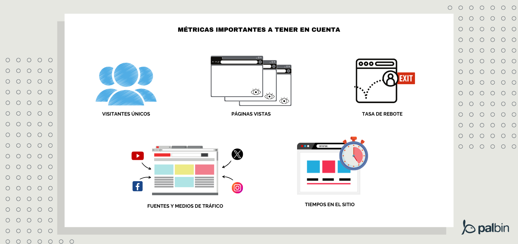 5 métricas para analizar el tráfico de tu web