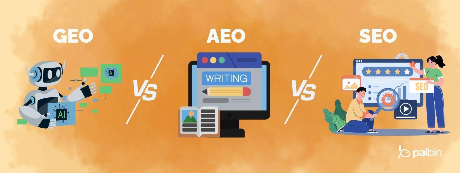 Diferencias entre GEO, AEO Y SEO