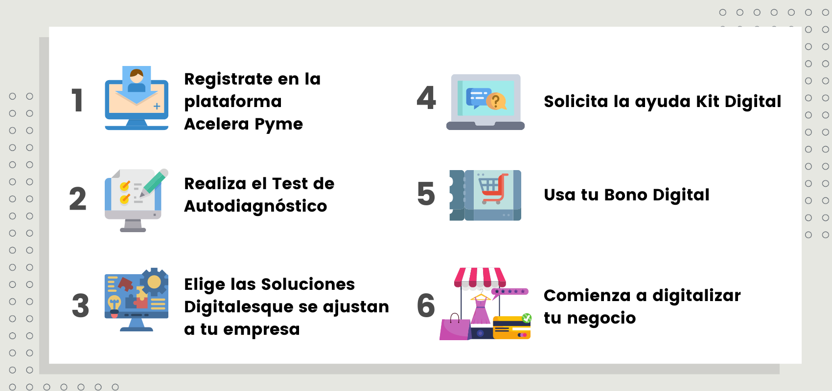 Guía para pedir ayudas a la digitalizacion