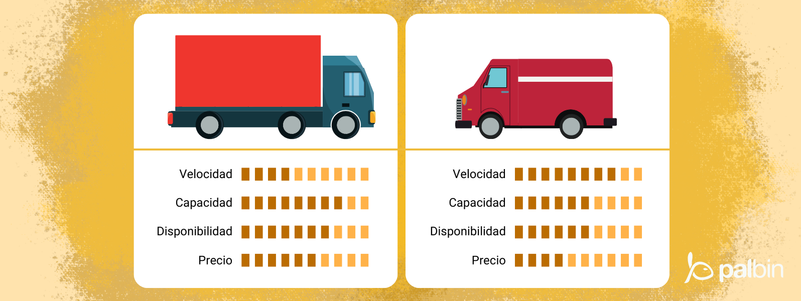 repetición más Leo un libro Comparativa de agencias de transporte en España ¿Cuál elijo?