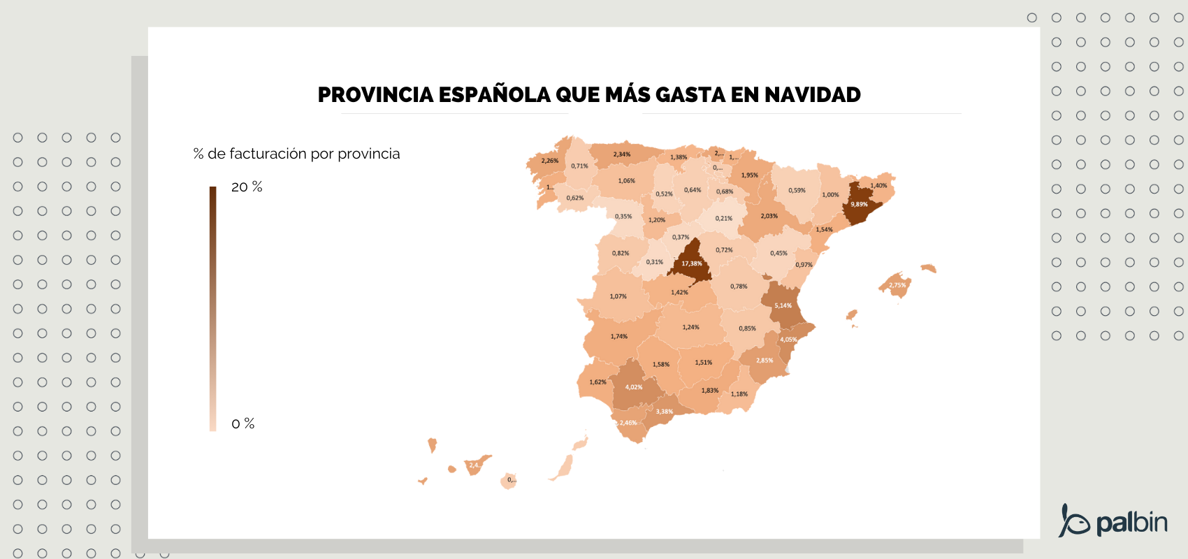 análisis de las provincias que más gastan en Navidad en España
