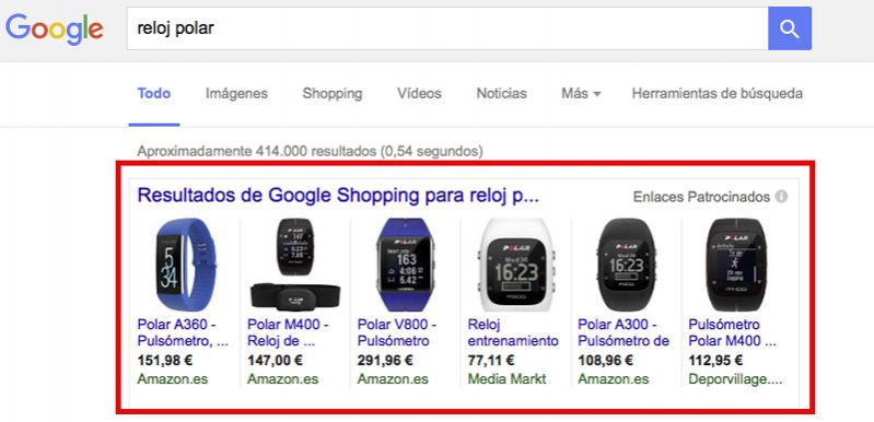 Resultados Google Shopping