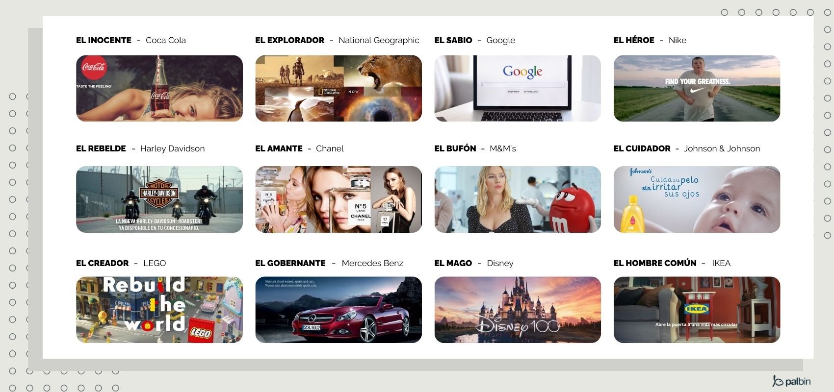tipos de personalidad de marca