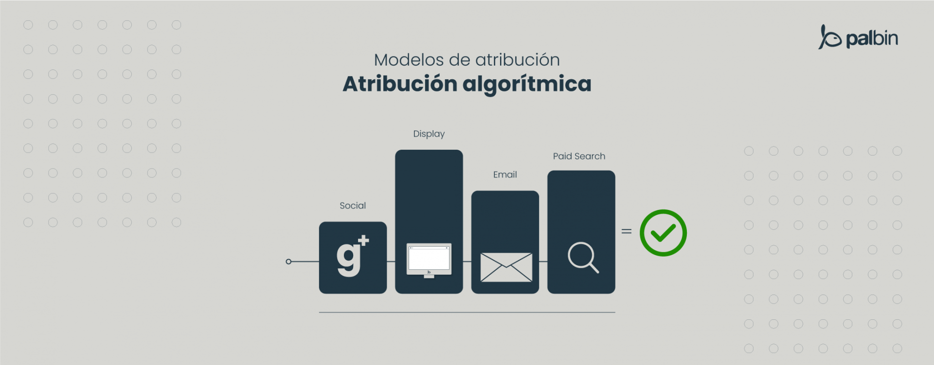 atribucion google analytics