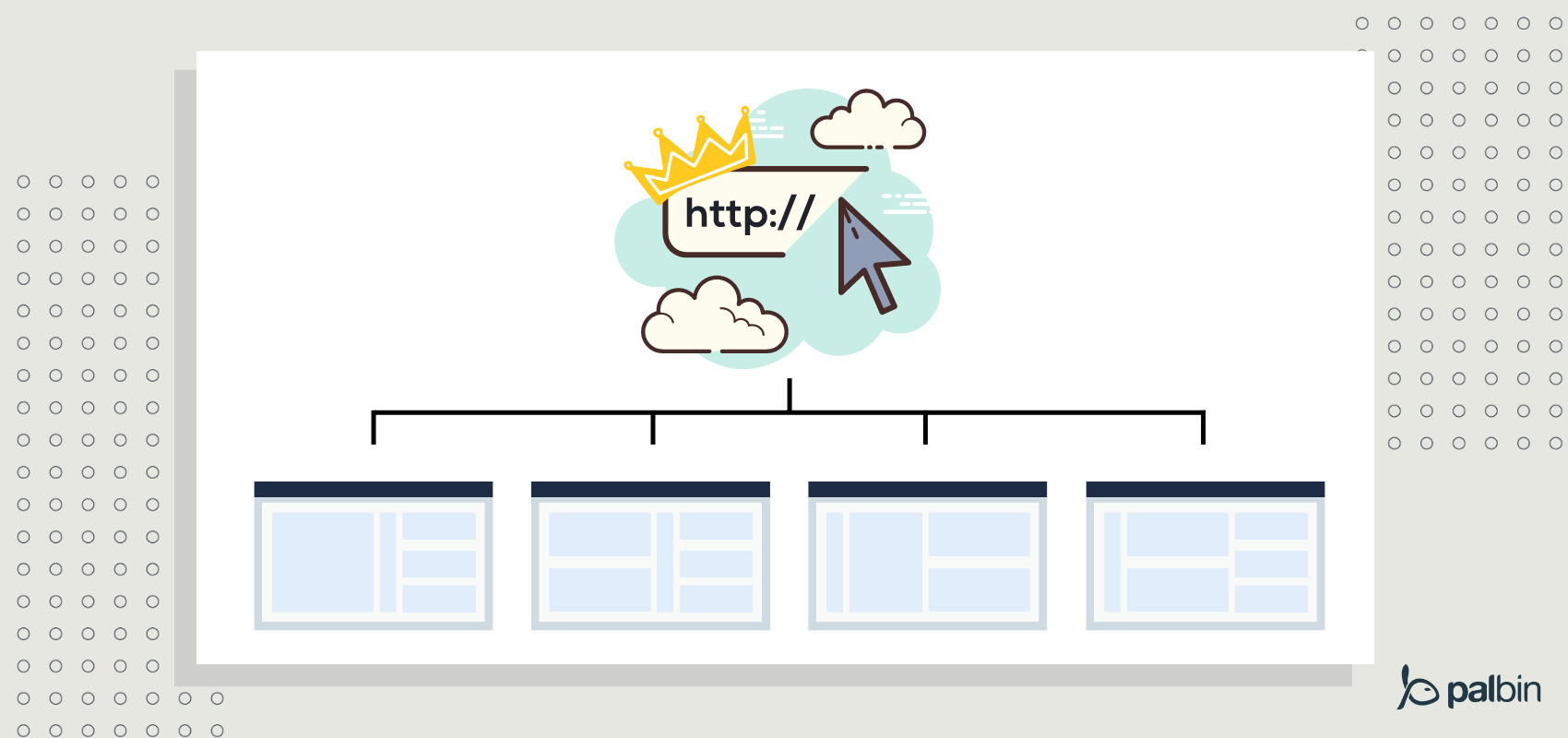 Autoridad del dominio