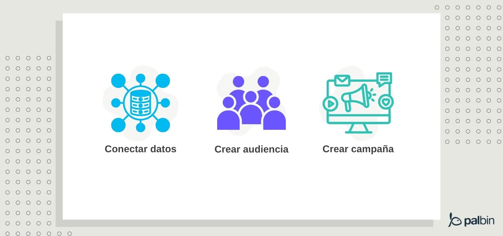 Como crear una campaña de remarketing