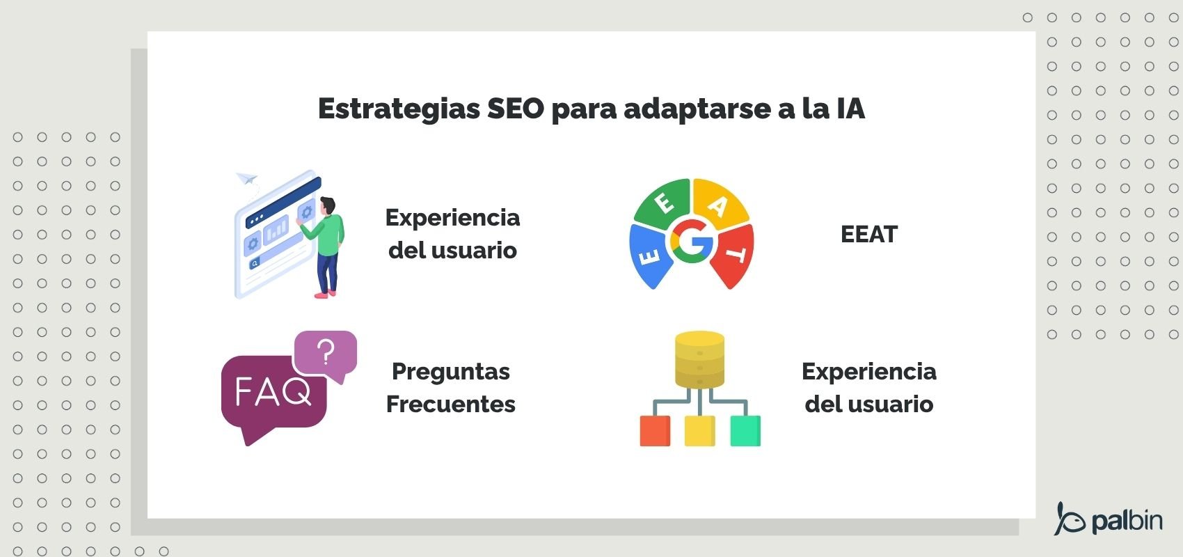 Estrategias SEO para adaptarse a la IA