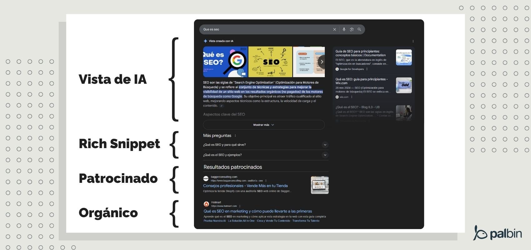 Resultados con la vista de IA