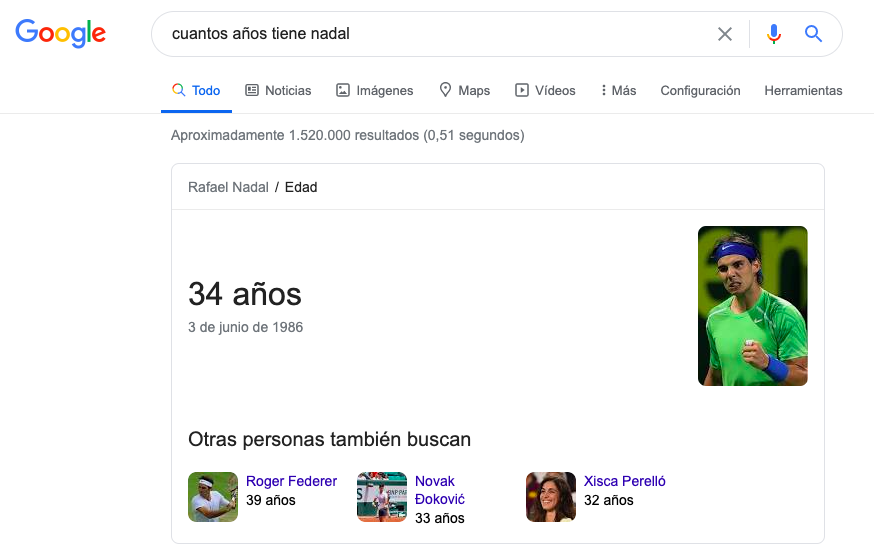 intención de búsqueda concreta