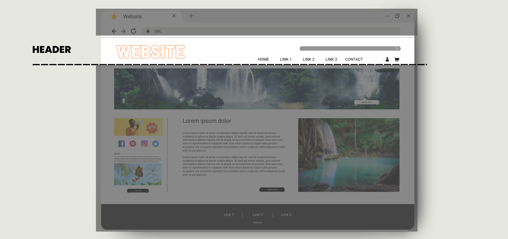 header o parte superior