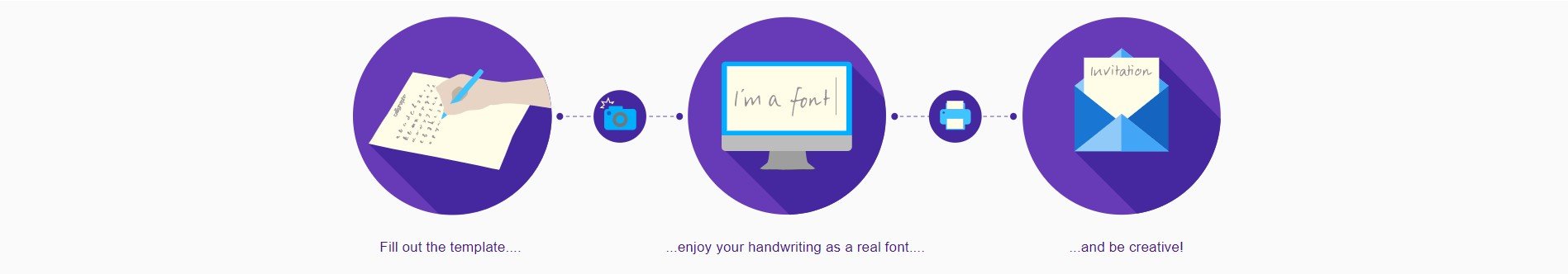 herramientas tipograficas online caligraphr