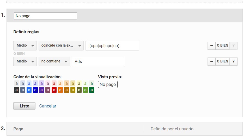 agrupar modelos conversión en analytics