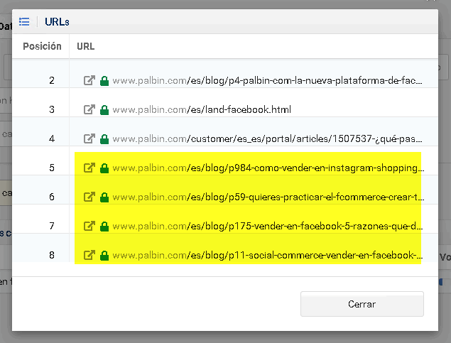 canibalizar una palabra clave panel sistrix