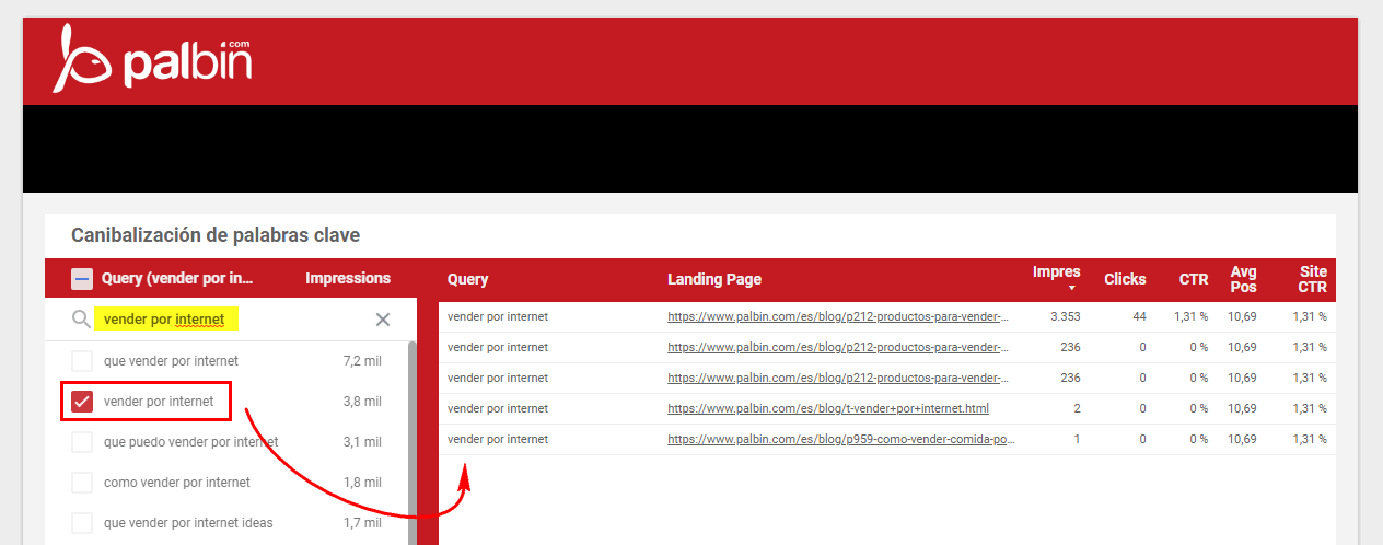 Herramienta de canibalizacion palbin por keyword
