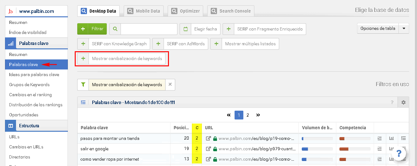 keywords duplicadas sistrix
