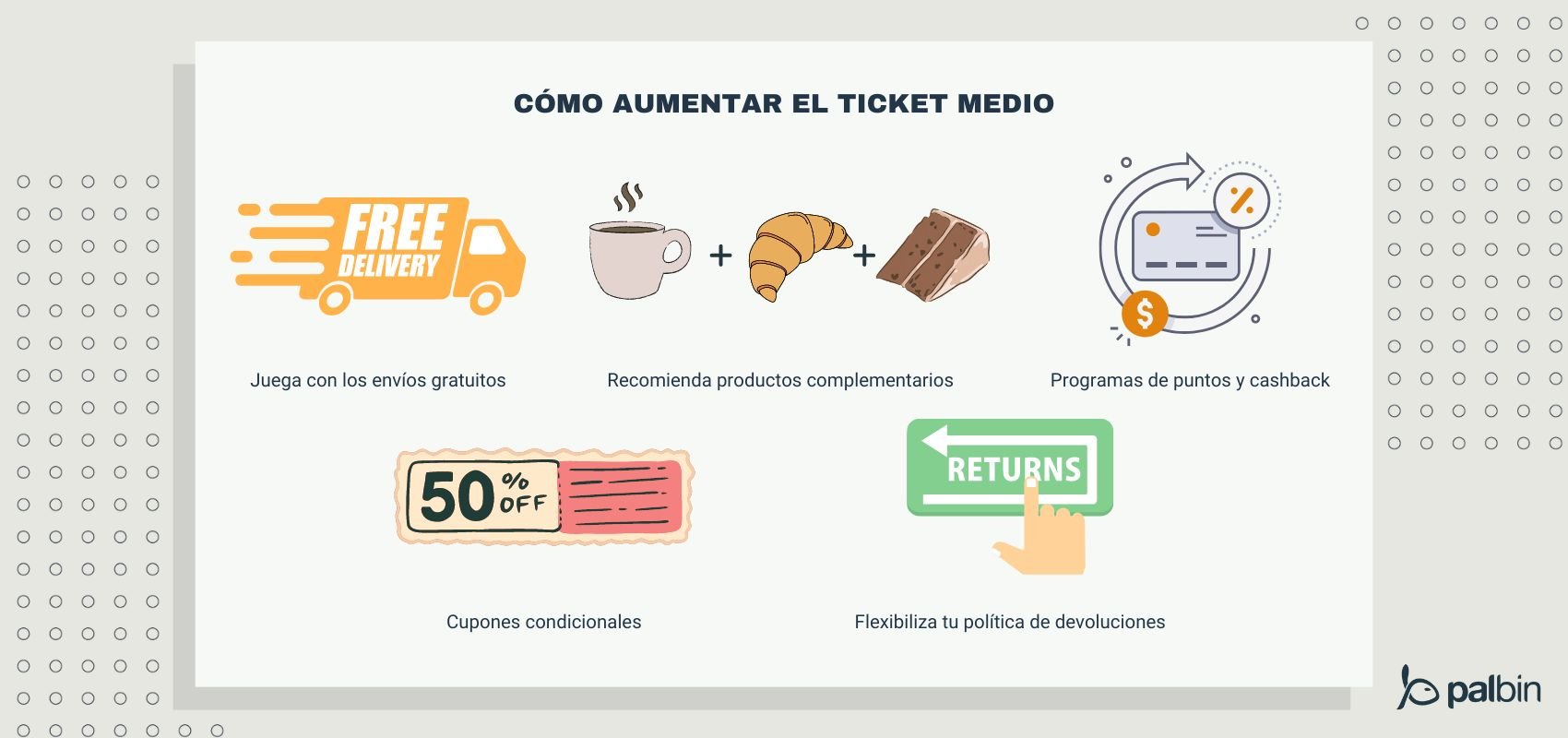 Cómo aumentar el ticket medio