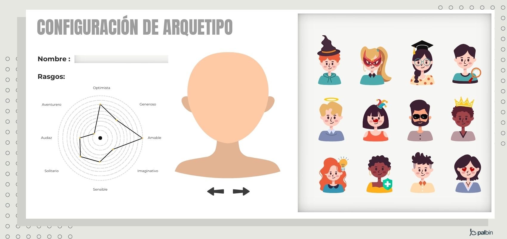 tono y personalidad de cliente, creación de una guía