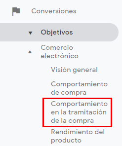 configurar comportamiento en la tramitación de la compra