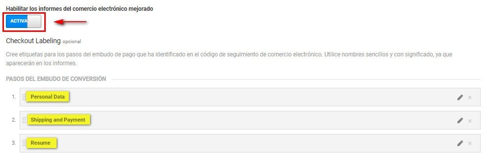 Pasos del carrito de compra