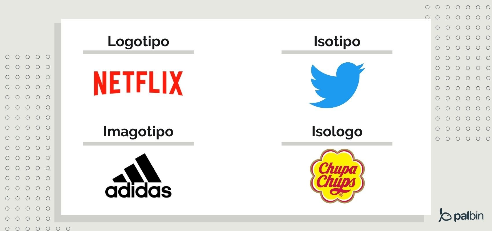 tipos de logos