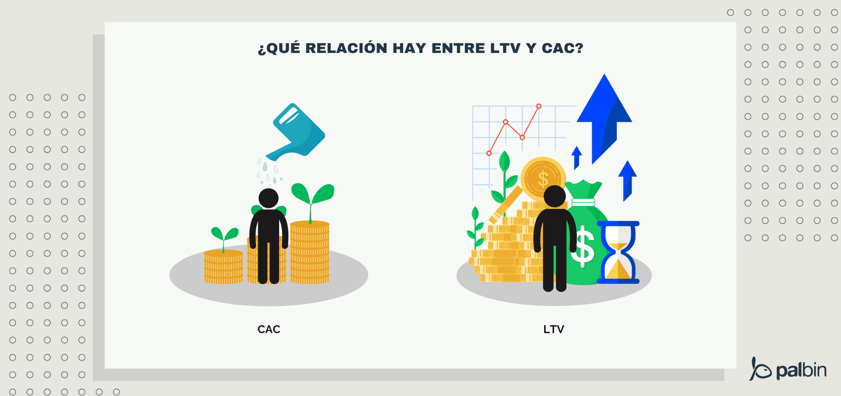 Qué relación hay entre el Lifetime value y el CAC