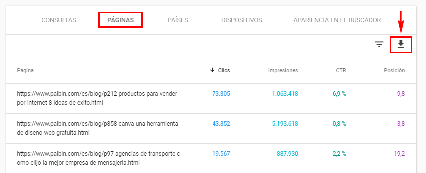revisión de páginas en search console