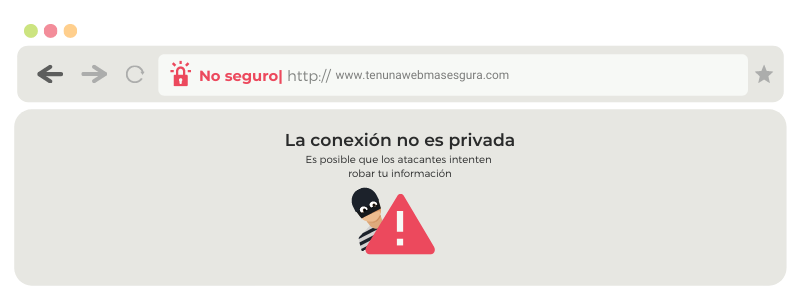 Diferencias entre http y https