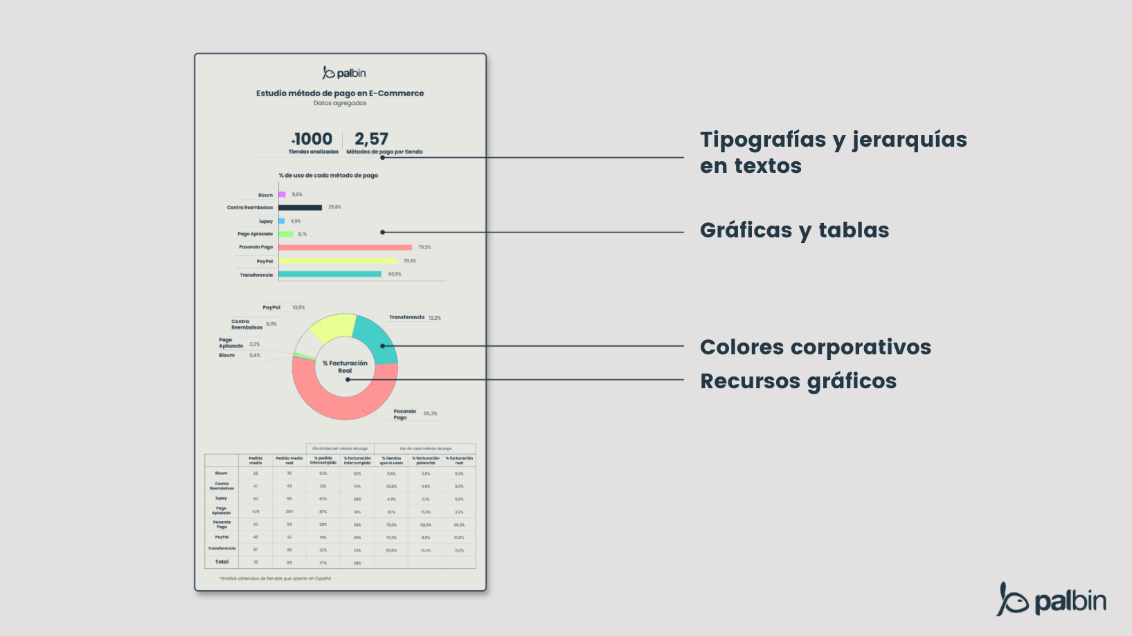 Crea el diseño de una imagen informativa
