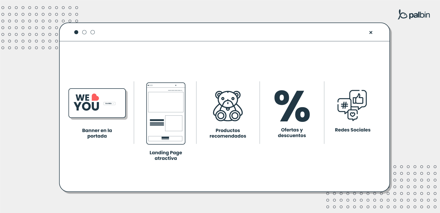 Estrategias de diseño