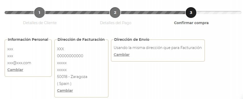 Editar grupos de información
