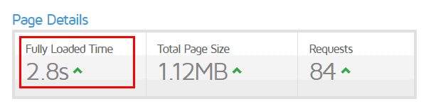 Test de velocidad en pagina web como mejorar una pagina web