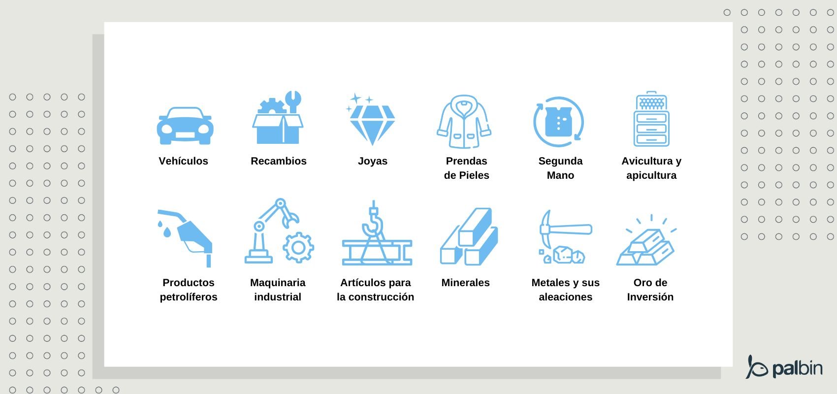 Excepciones al recargo de equivalencia