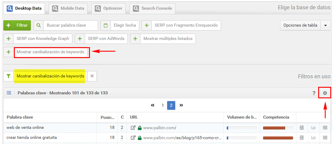 canibalización de Keywords