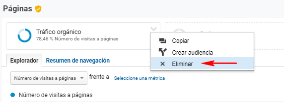 tráfico orgánico