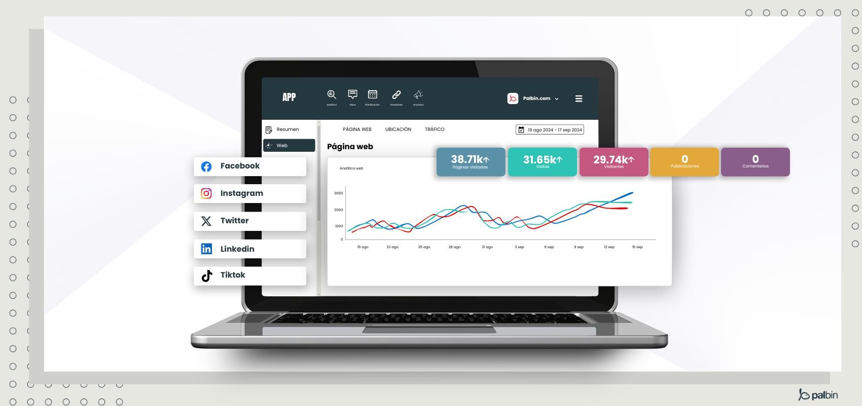 Plataforma para gestionar redes sociales