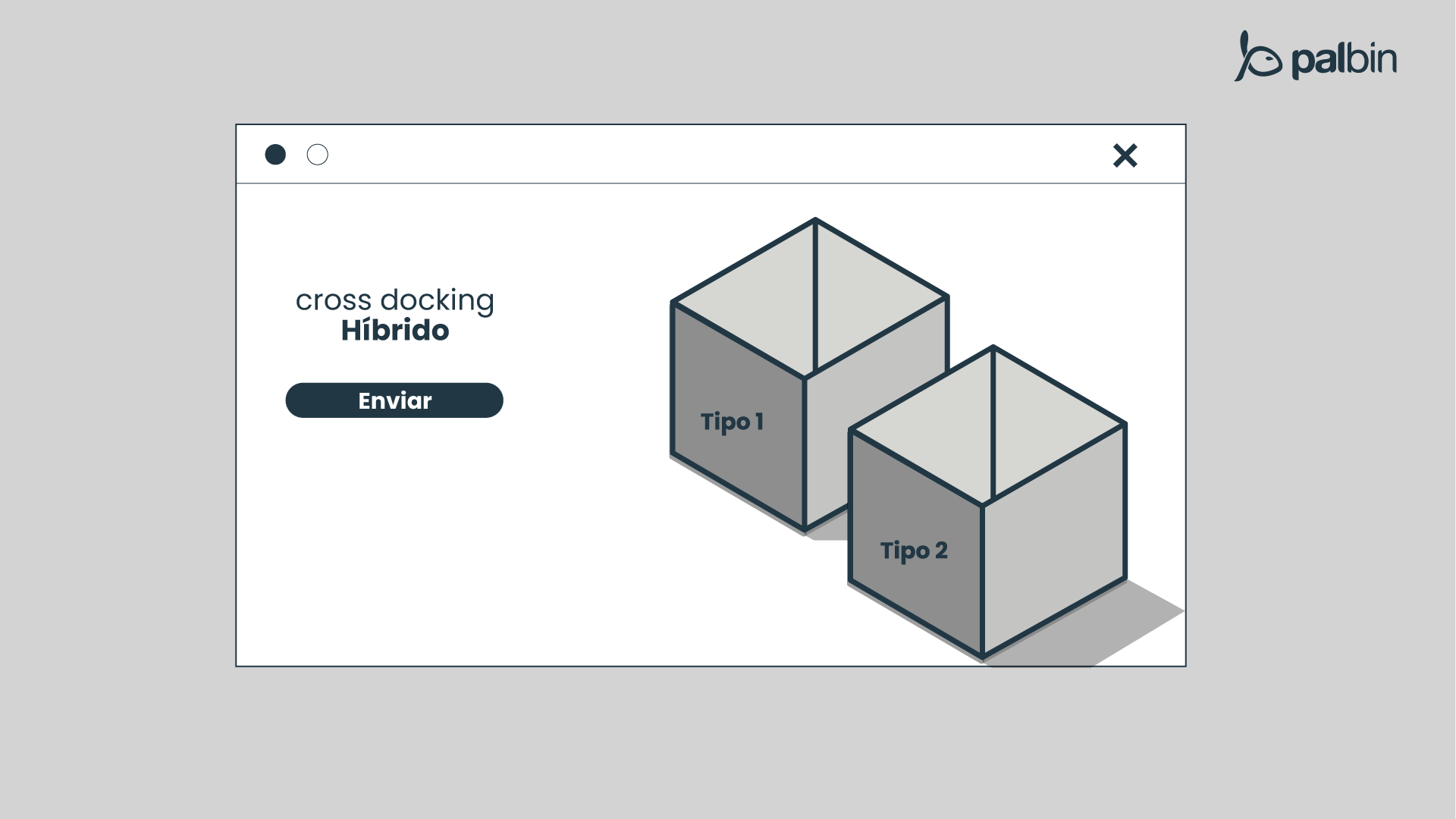 cross docking híbrido