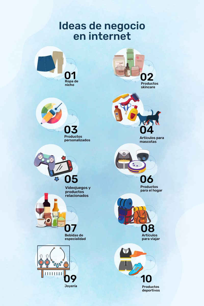 Productos de éxito para vender en 2025