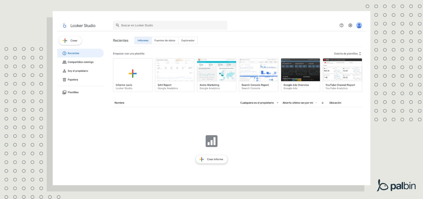 Informes predefinidos looker studio