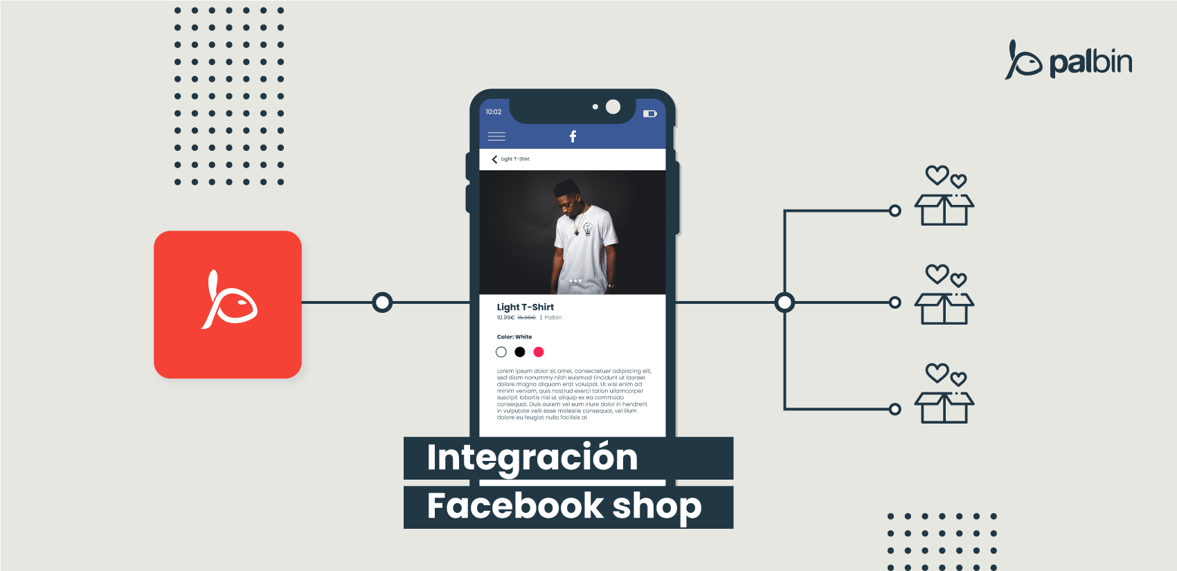 Integracion sencilla Facebook Shop