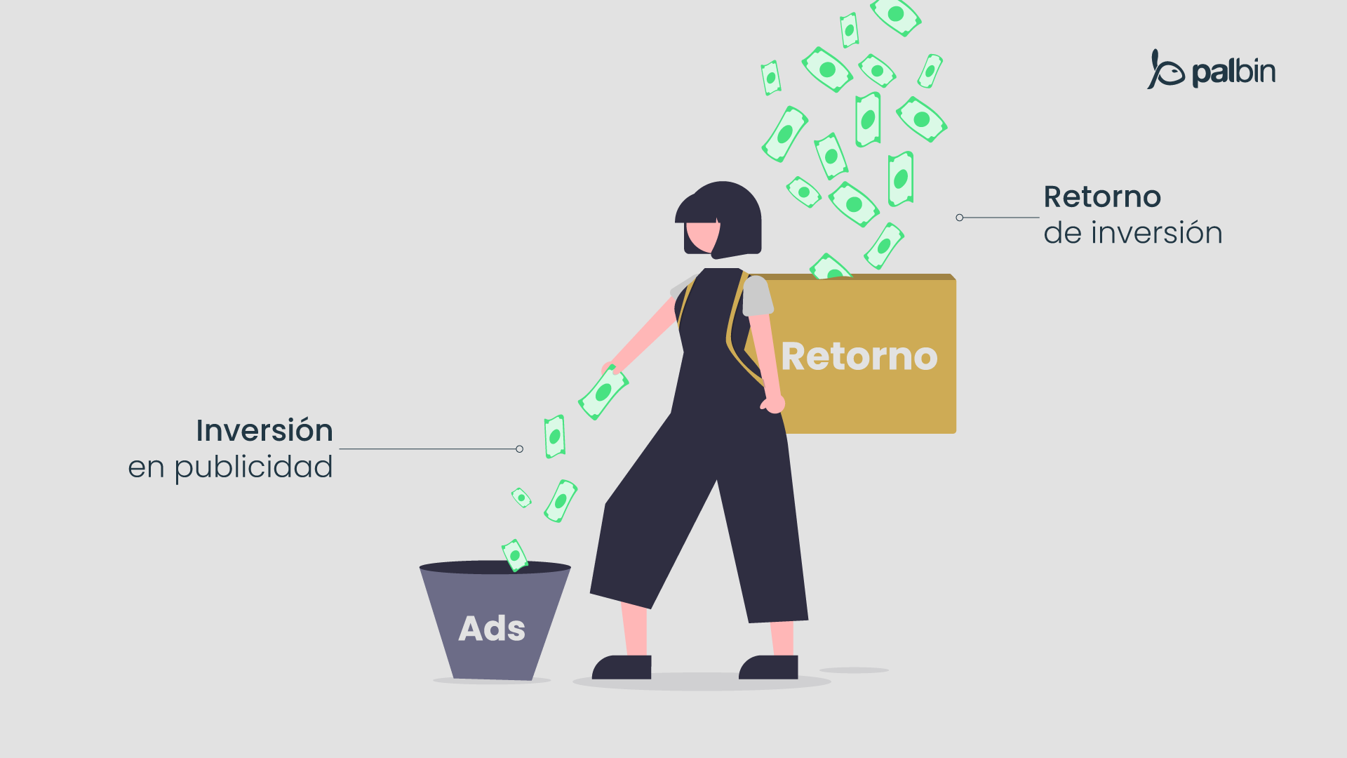 Inversión en publicidad SEM