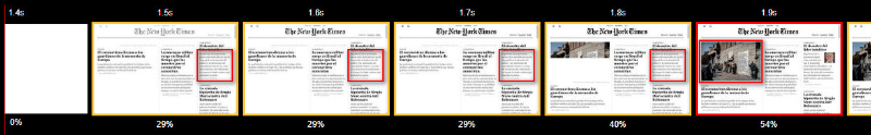 Selección del LCP durante la carga de la web de The New York Times