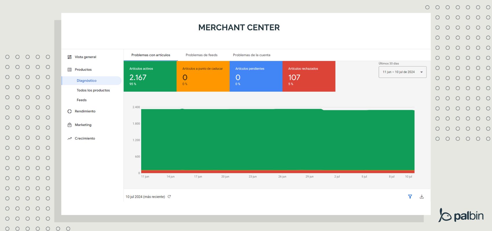 Subir productos a merchant center