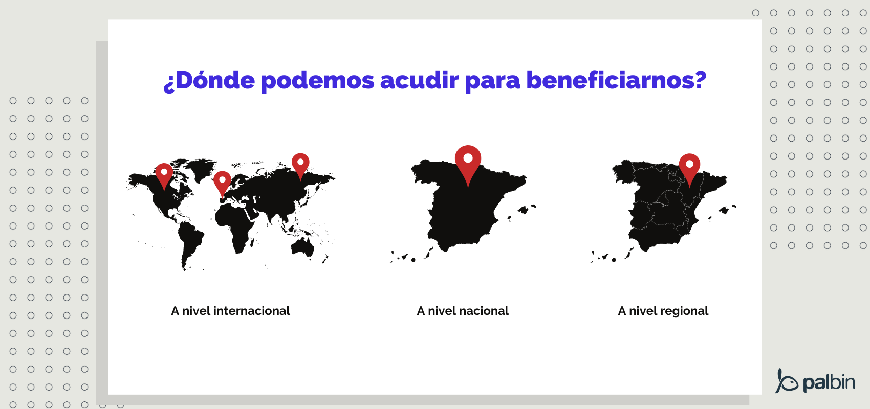Niveles de las subvenciones