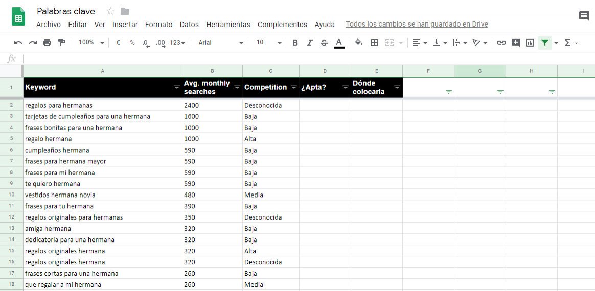 analisis de palabras ejemplo