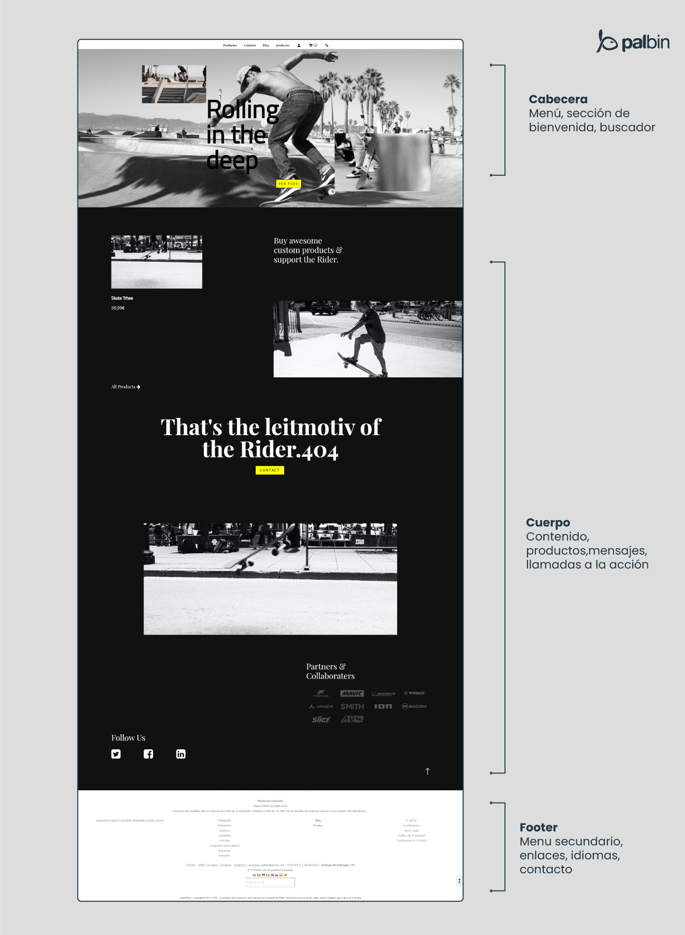 partes de una web