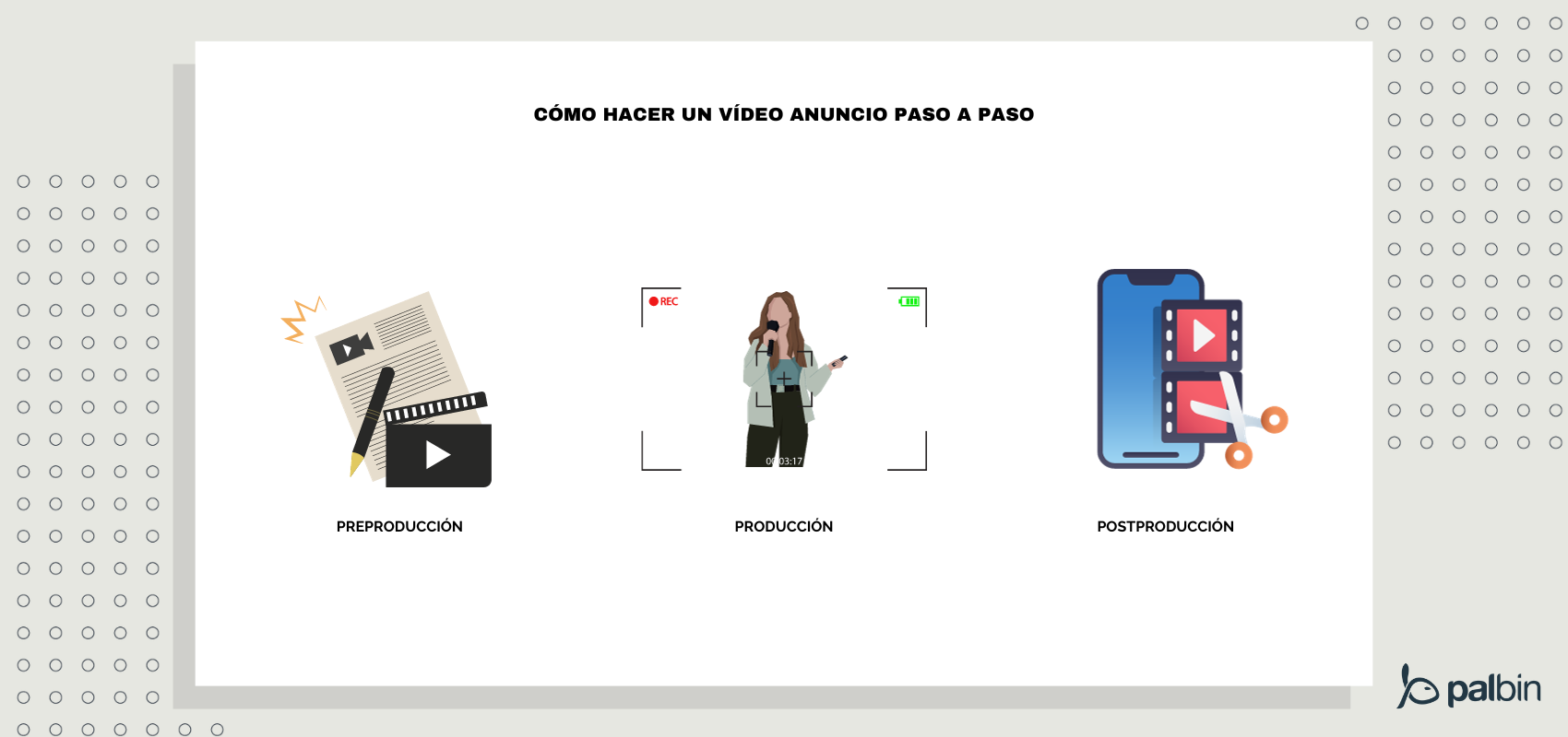 pasos para crear un vídeo anuncio