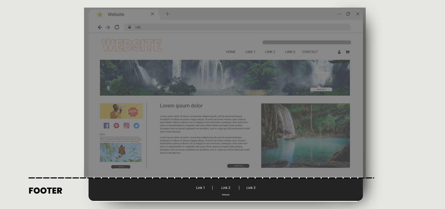 footer o pie de página